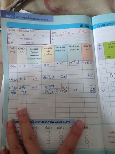 28สัปดาห์วัน4แล้วนะค้ะ คลอดเดือนพฤศจิกายน