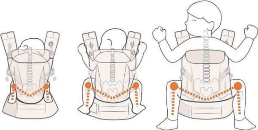 Sebenernya aman gak sih