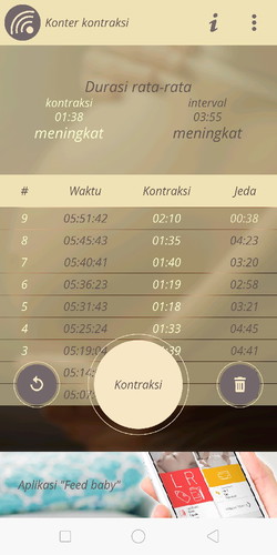 kontraksi
