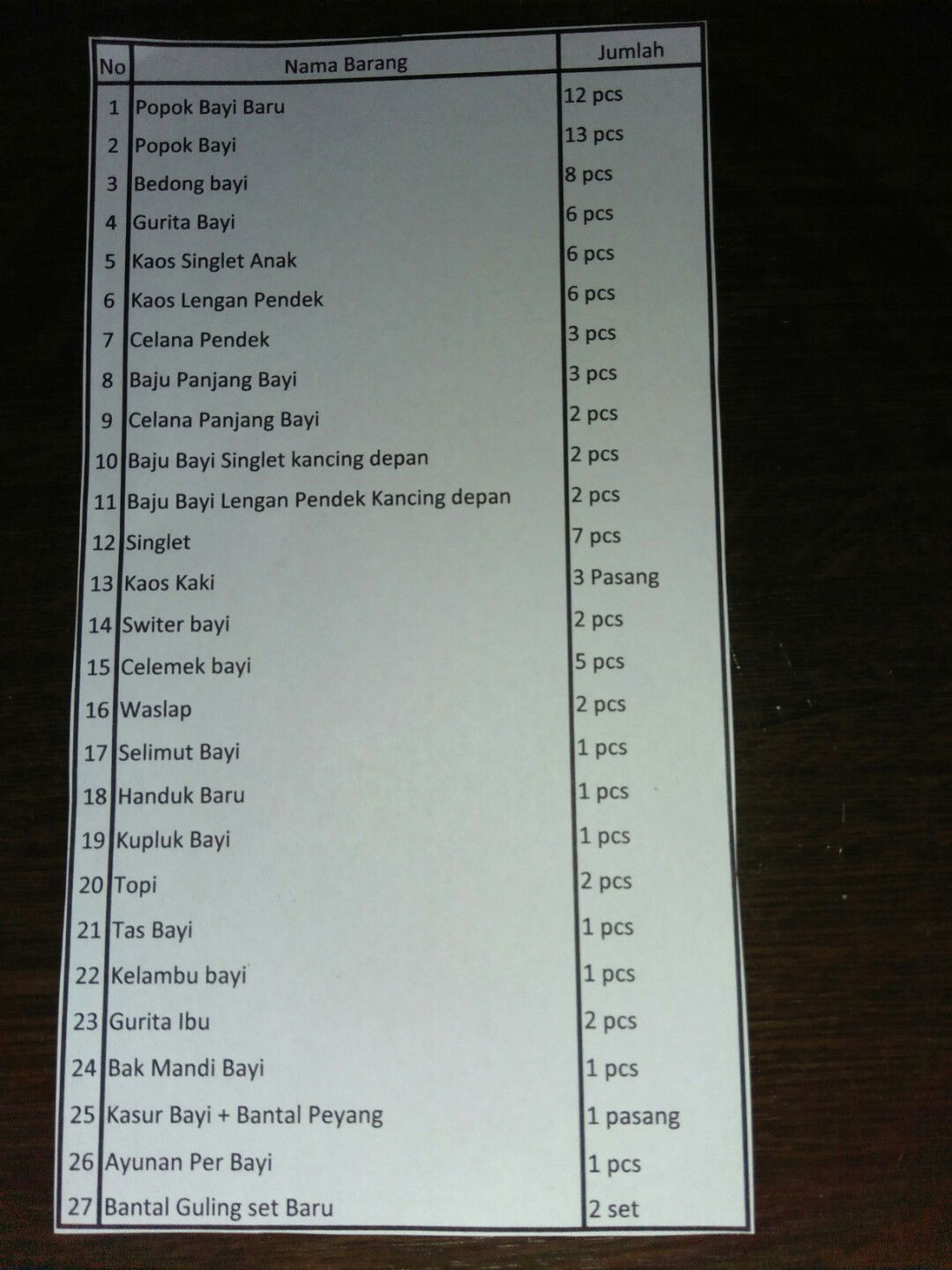 ngelist lungsuran dari anak pertamaku