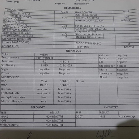 Hematology, Urinalysis and Serology Results