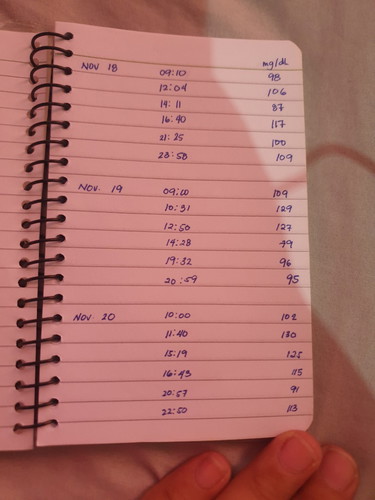 Sugar Monitoring