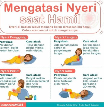 mengatasi nyeri saat hamil