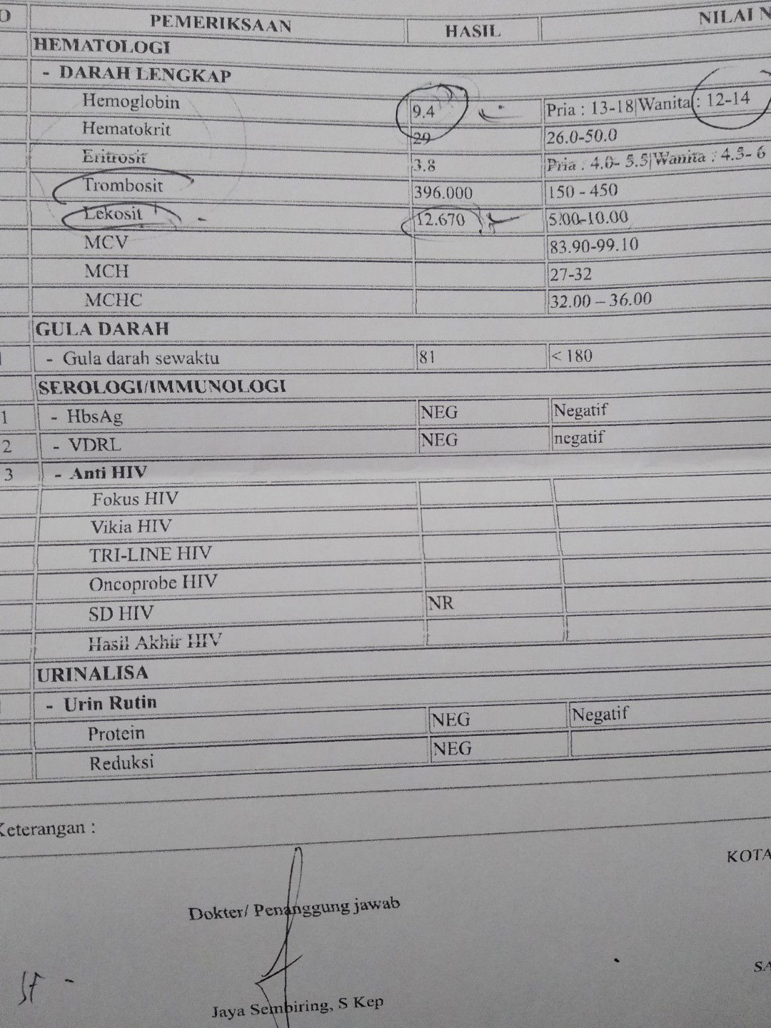 HB Rendah Leukosit Tinggi