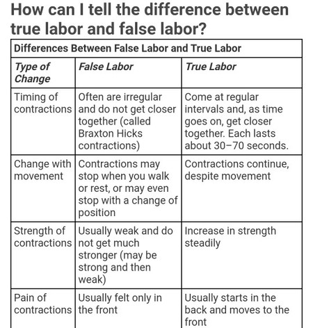 CONTRACTION