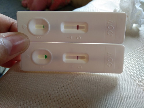 positive or negative