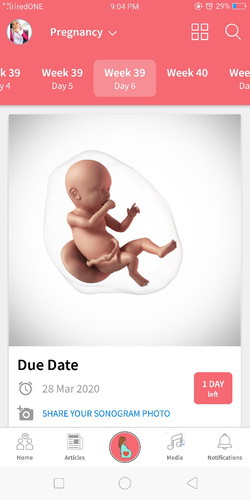 Baby belum nak keluar