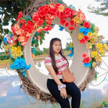 น.ส. ทิพย์ประภา profile icon