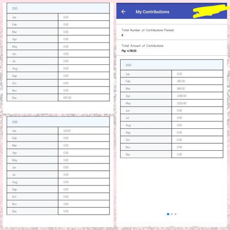 For maternity benefits