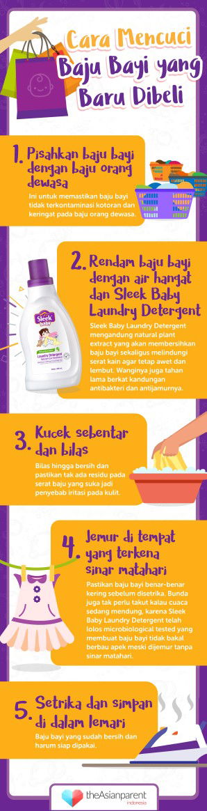 Mencuci Baju Baru Bayi
