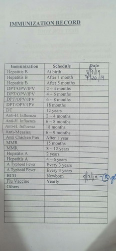 IMMUNIZATION RECORD