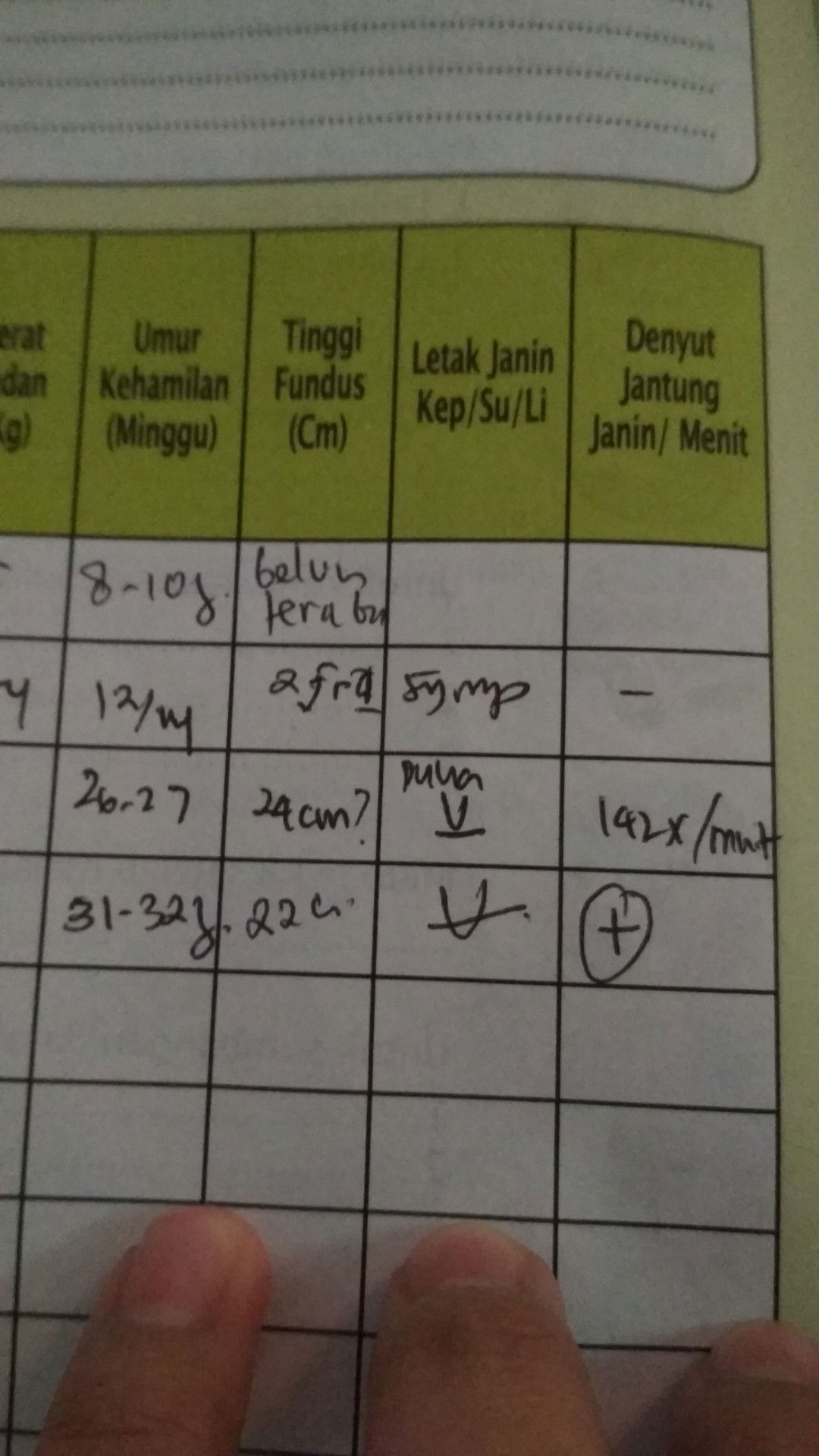 tanda V coret pada buku KIA