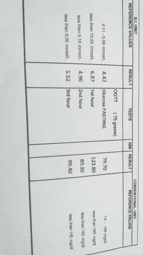 OGTT