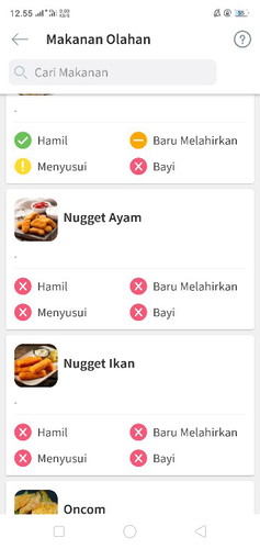 makanan