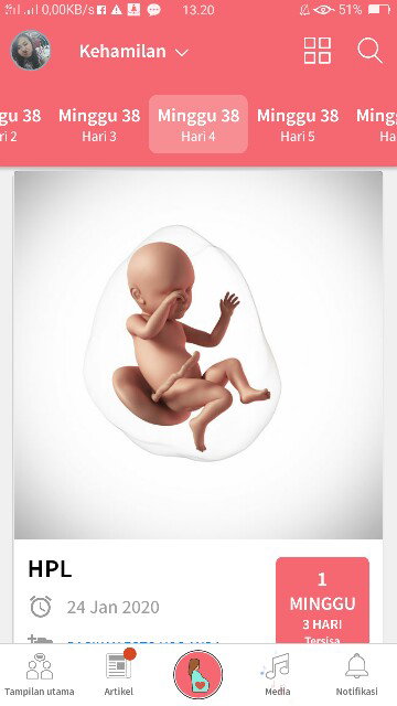 masih anteng anteng aja