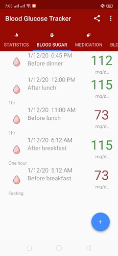 Blood Sugar Monitoring