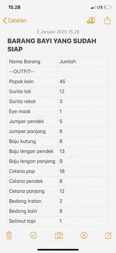 Perlengkapan BAYI