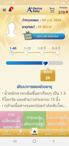 อยากรู้วันคลอดที่แน่นนอน