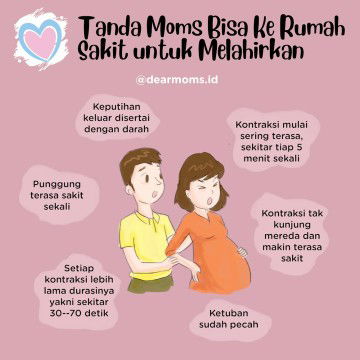 Tanda Melahirkan