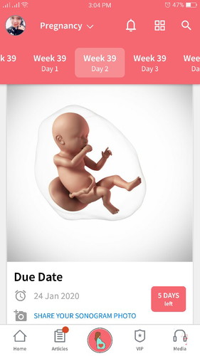 Tak nampak tanda2 lagi ni..