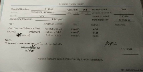 HIV and Glucose