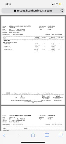 OGTT TEST