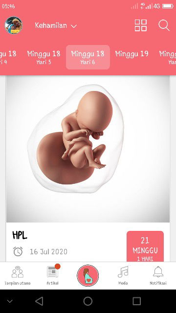 Fitri Iryanti profile icon