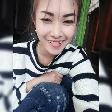 ิสิริมา อุ่นวงษ์ profile icon