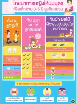 มีไฟล์ที่ชัดกว่านี้ไหมคะ