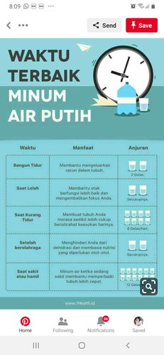 Waktu terbaik minum air putih