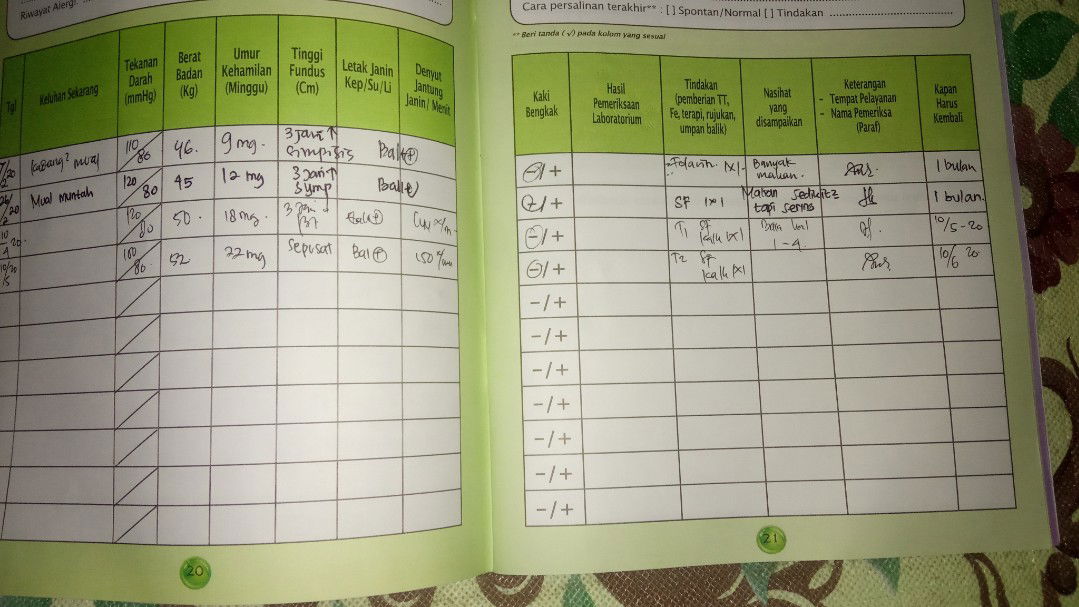 mau tanya-tanya tentang gatal sesudah suntik TT