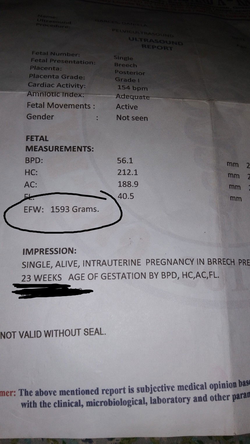 Estimate of Fetal Weight