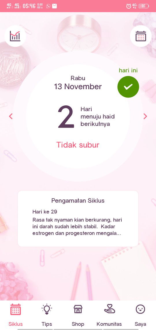 semoga yang dateng tiket H bukan si M