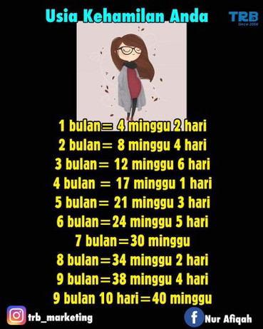 27 Minggu?