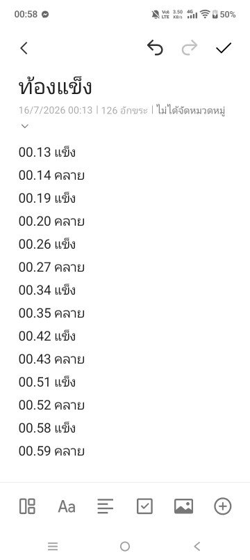 ท้องแข็งแบบนี้ควรไปหาหมอไหมคะ แข็งแล้วก็คลาย ไม่ปวด