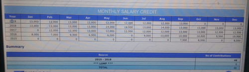 SSS MATERNITY CONTRIBUTION