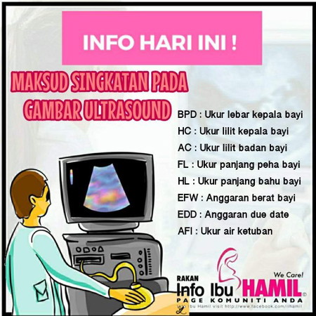 Info Ultrasound