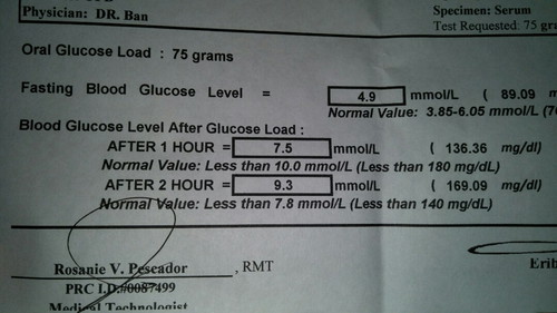 ogtt result