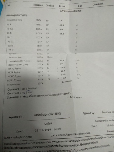 สอบถามค่ะ