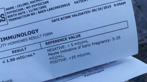 BETA HCG RESULT ❗❗❗❗