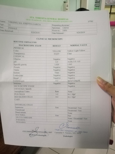 Hospitalization Regarding Spotting