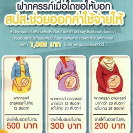 เบิกค่าฝากครรภ์ได้จริงหรือไม่