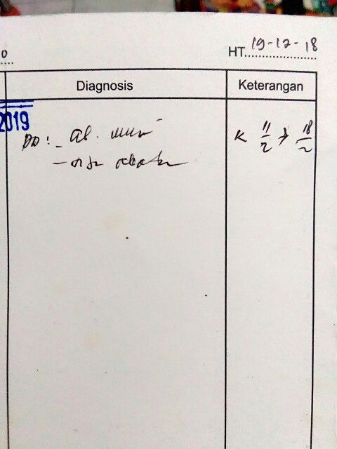 Tulisan dokter spog