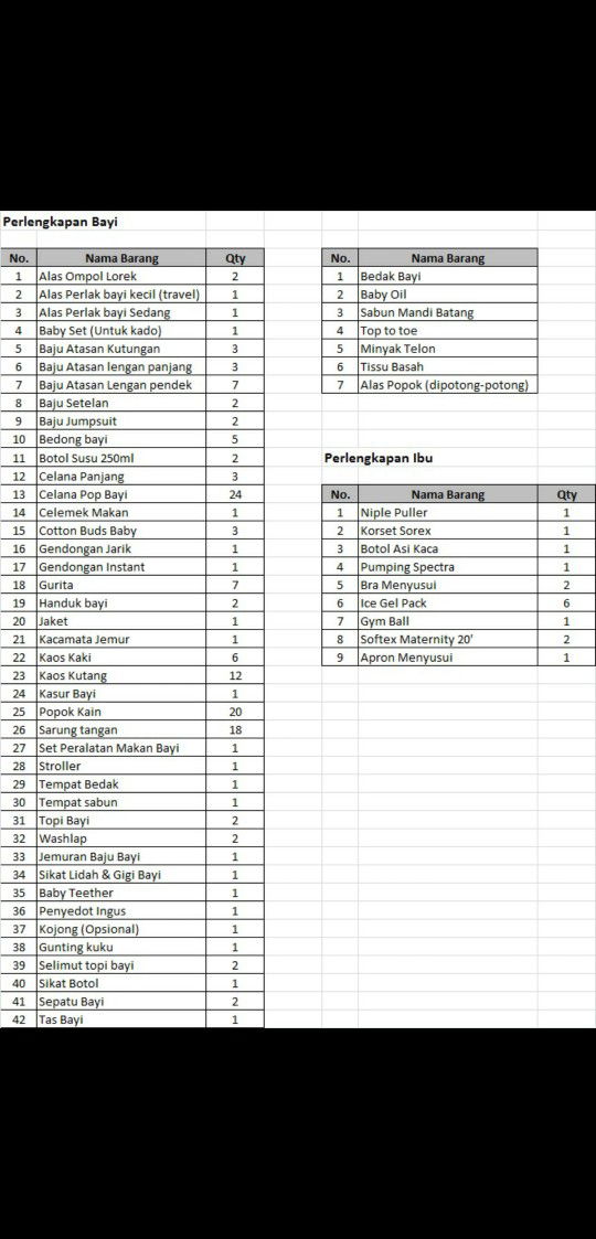 perlengkapan bayi