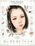 ชลธิชา หมิว profile icon