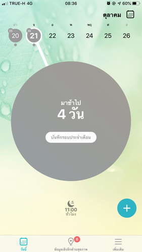 มีใครเป็นแบบเราบ้างคะ?