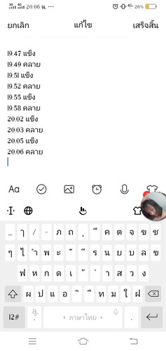 แบบนี้ควรไปหาหมอหรือยังค่ะ
