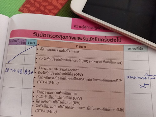 วัคซีน 2 เดือน