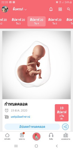 ชอชโก่งตัว