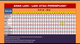 mitos pa fakta